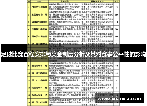 足球比赛赛程安排与奖金制度分析及其对赛事公平性的影响