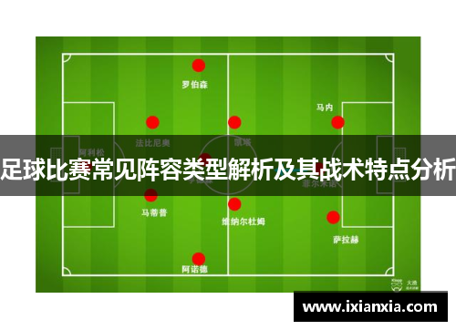 足球比赛常见阵容类型解析及其战术特点分析