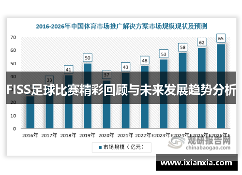 FISS足球比赛精彩回顾与未来发展趋势分析